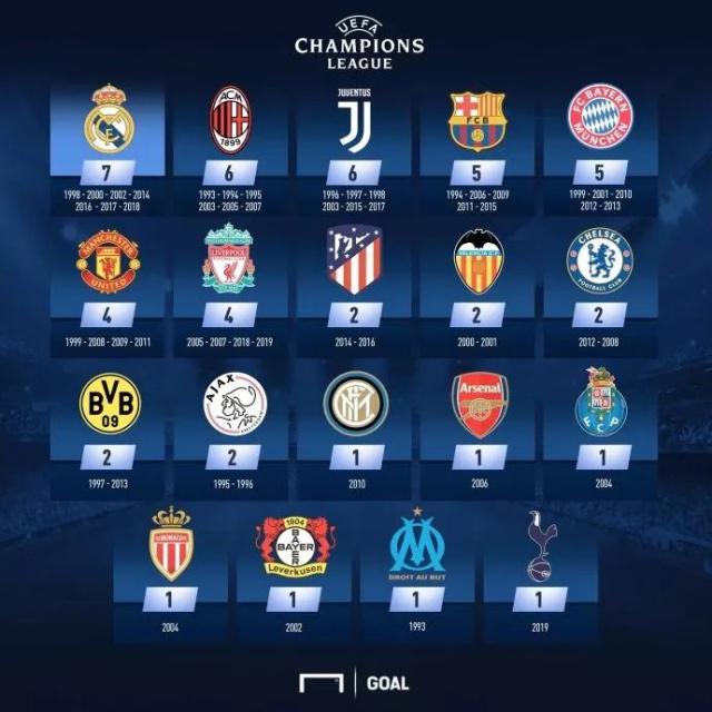 拉比奥出战的4场意甲米兰不败仅丢1球，缺阵7场仅3胜且丢8球（拉比奥在阵的4场意甲米兰不败仅失1球，缺阵7战仅3胜且丢8球）