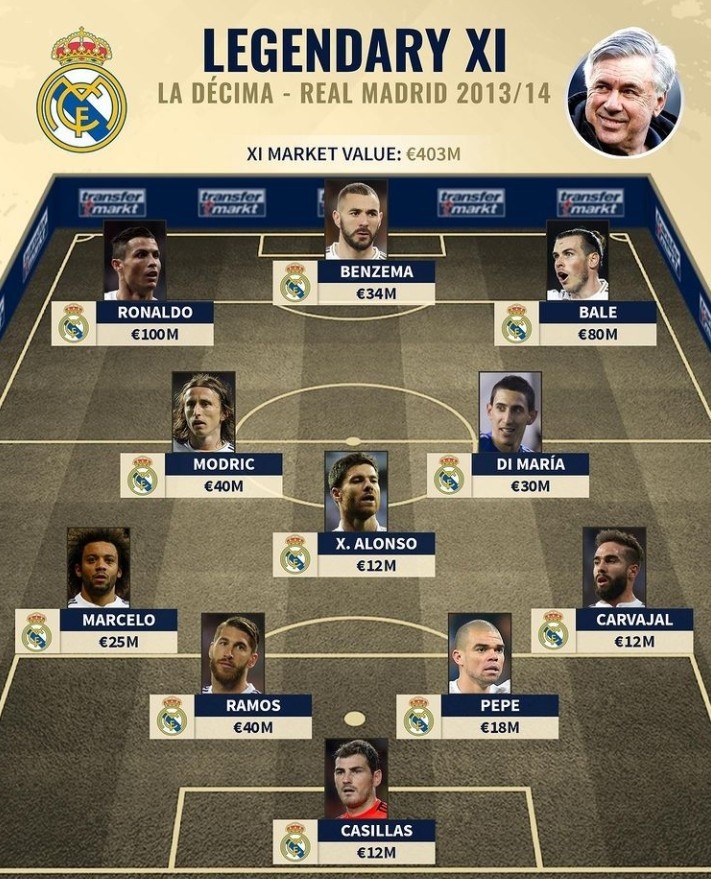 皮奥：助攻劳塔罗？无论进球还是助攻，球队都应该放在第一位（皮奥：助攻劳塔罗也行，但无论进球还是助攻，球队始终排在第一）